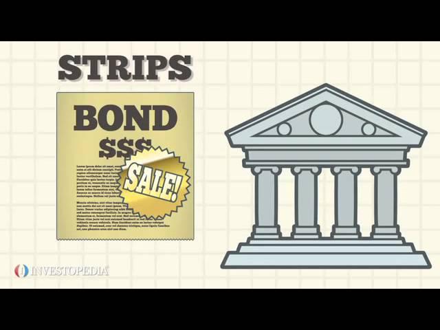 Investopedia Video: Zero-Coupon Bond