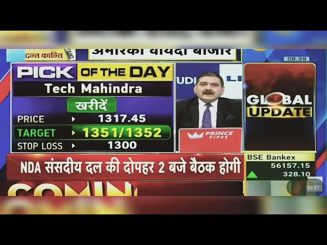 Tech Mahindra Share News Today: Tech Mahindra Share Latest News, Tech Mahindra Share | 7th June 2024