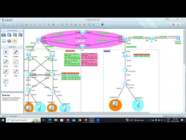 6-Configuring Huawei OSPF on Service Provider