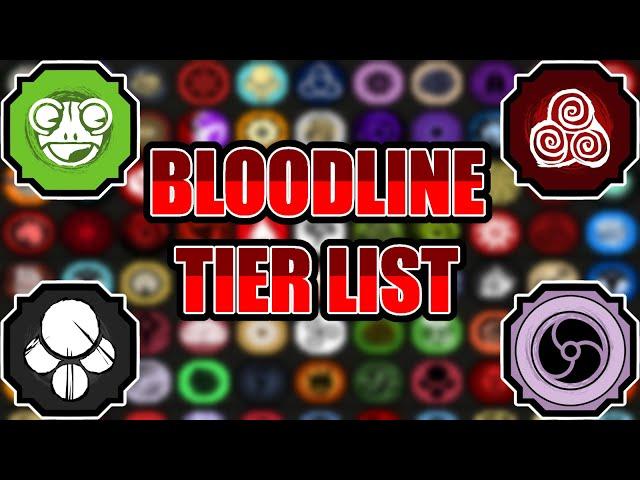 (November 2024) Shinobi Life 2 Bloodline Tier List