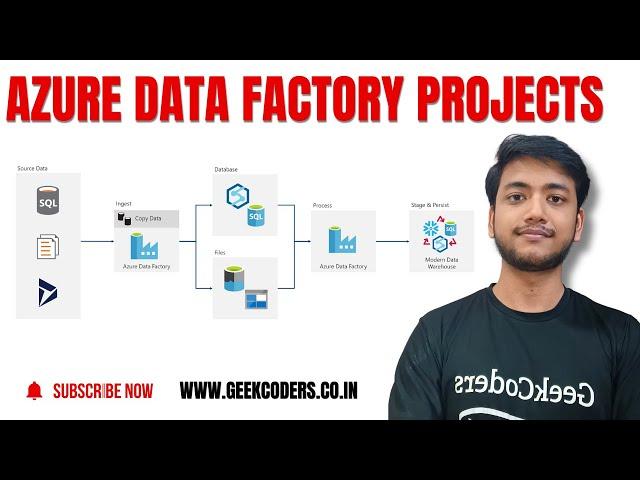 Azure Data Factory End to End Project | Azure Data Engineers Projects Ideas |