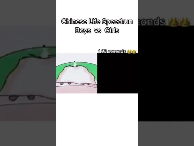 Chinese life speedrun. Boys vs girls