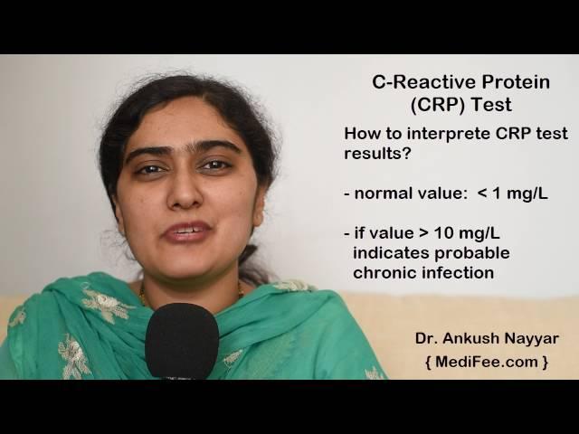 C-Reactive Protein (CRP) Blood Test