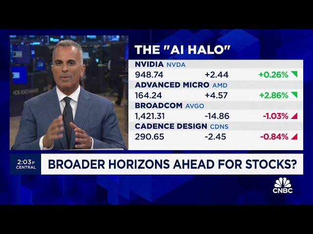 Bull market in stocks will extend well beyond 2024, says Virtus' Joe Terranova