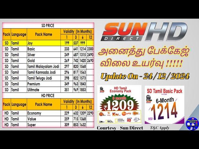 Sun Direct | அனைத்து SD / HD பேக்கேஜ் விலை கடும் உயர்வு ! Sun Direct All package price increase