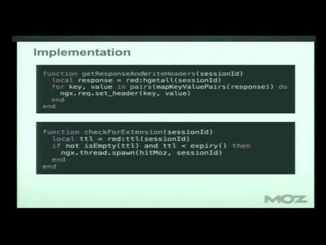 NGINX and Single sign-on Authentication in Under 150 Lines of Code: Chris Whitten @nginxconf 2014