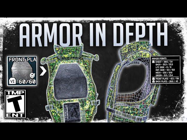 How Armor ACTUALLY Works... - Escape from Tarkov