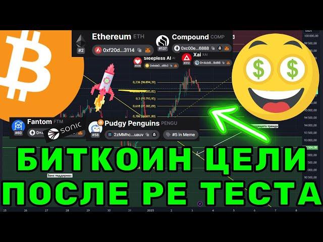 Биткоин ПРОБИЛ Нисходящий Тренд - Что Дальше?