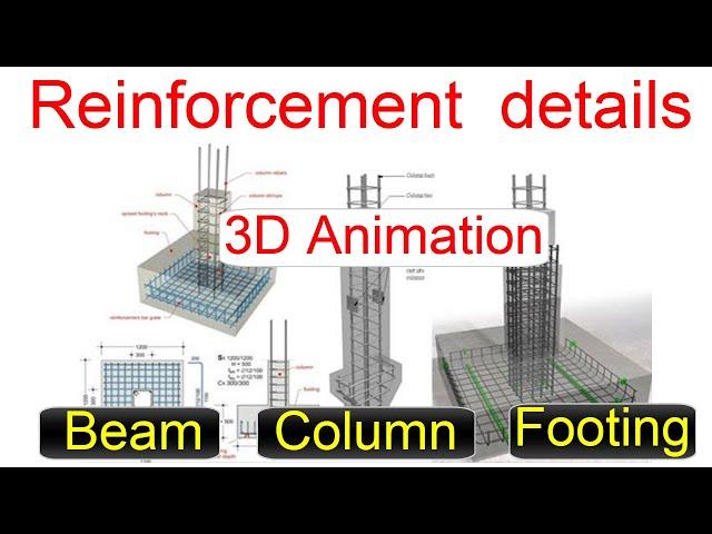 Reinforced concrete Beam, Column and Footing || 3D Animation