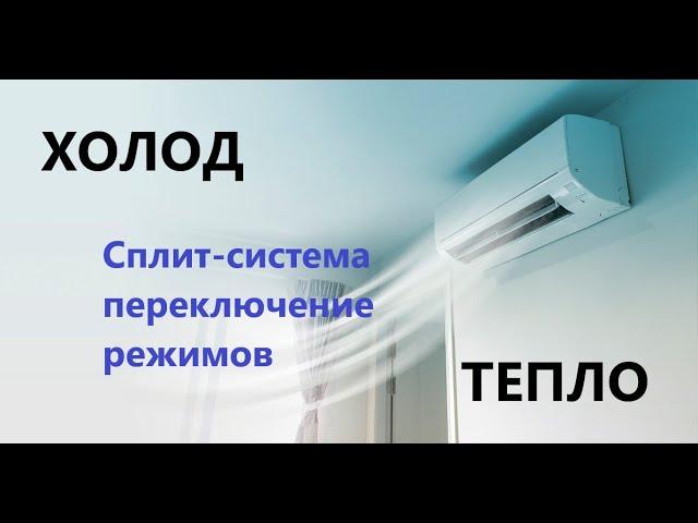 Как включить кондиционер на холод / Как включить кондиционер на тепло