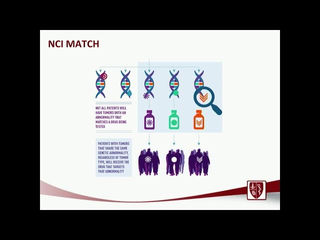 Genomics of Kidney Cancer - Alexey Aleshin, M.D., MBA