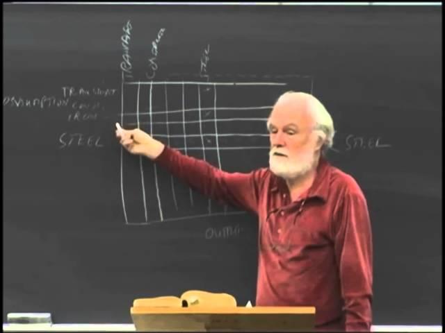 The Economics of Wassily Leontief: Input-Output Analysis