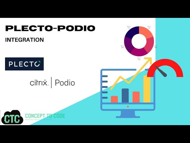 Podio Plecto Integration