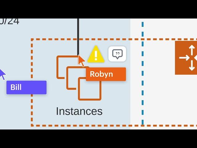 Lucidchart: Intelligent Diagramming