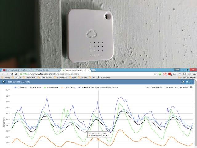 Wireless Temperature & Humidity Sensors