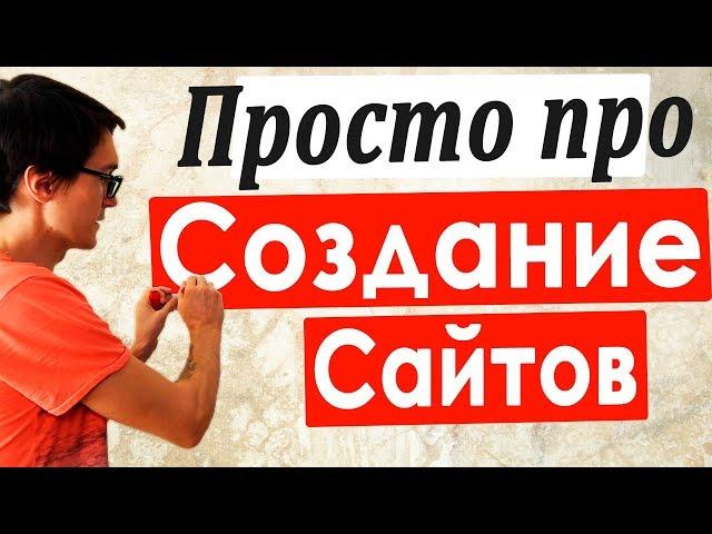 Про создание сайтов простыми словами | Как создать сайт с нуля самому