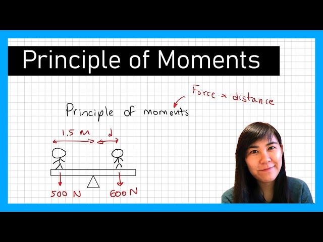 Principle of Moments - Physics Revision