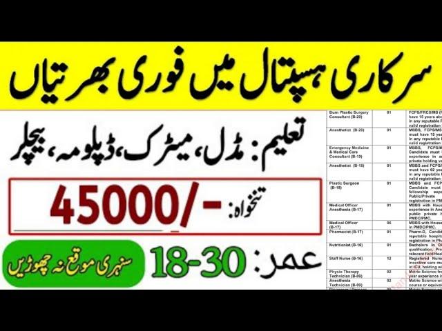 Hospital jobs 2022||New job||Latest govt jobs||Government jobs 2022||Govt jobs in pakistan