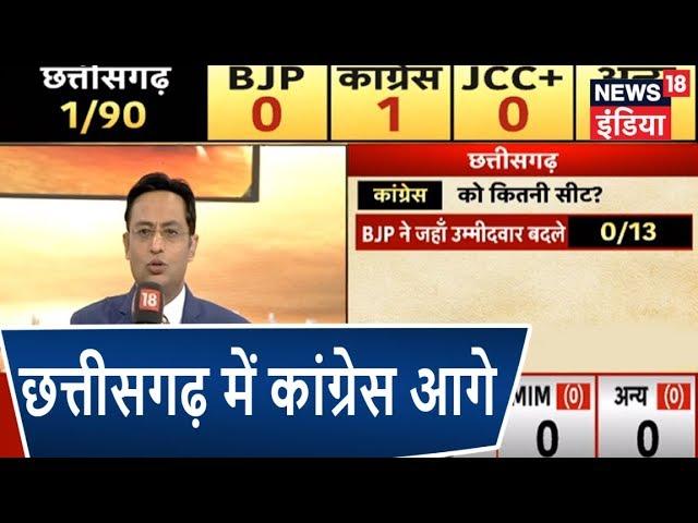 Counting Starts, Congress Is Leading In Chhattisgarh | Assembly Election Results 2018 LIVE Updates