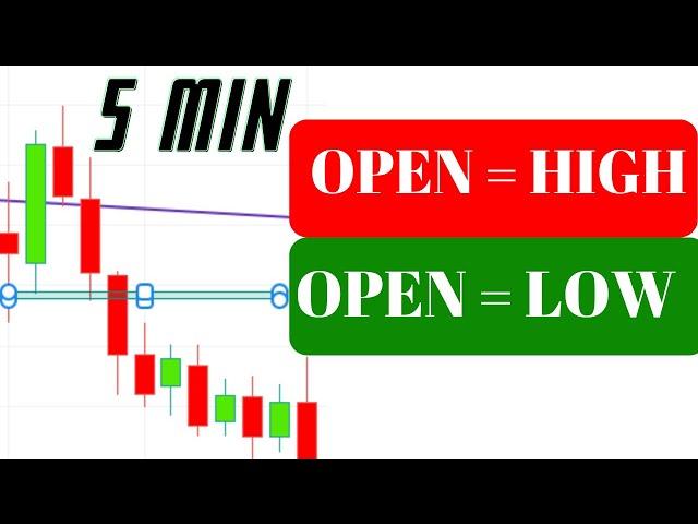 5 min Open = Low || Open = High Strategy || #intradaytrading