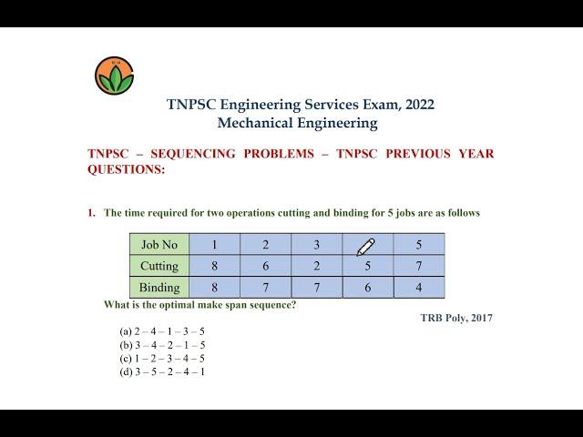 TNPSC - ENGINEERING SERVICES - MECHANICAL - SEQUENCING PROBLEM - TAMIL