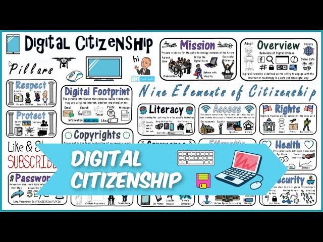 Digital Citizenship Lesson