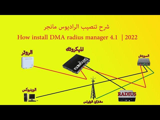 شرح تنصيب الراديوس مانجر How install DMA radius manager 4.1  | 2022 