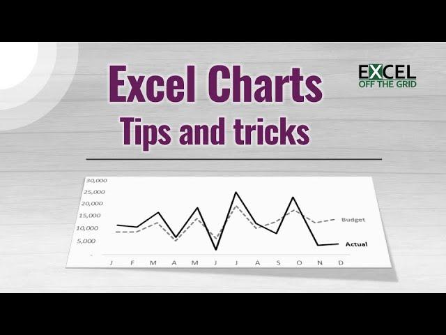 Amazing tips and tricks for Excel charts | Excel Off The Grid