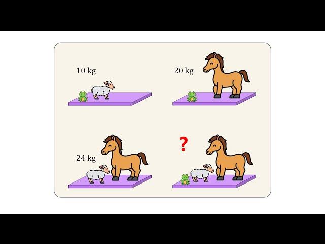 Can you solve the frog, sheep, horse puzzle?