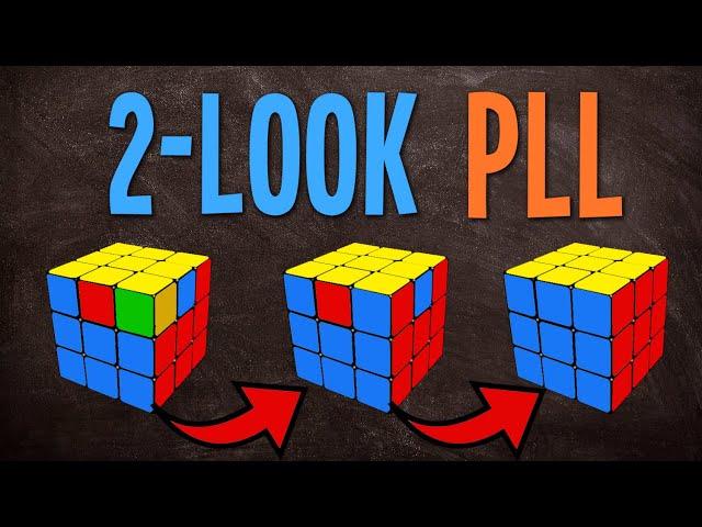 2-Look PLL Tutorial | Beginner CFOP Speedcubing