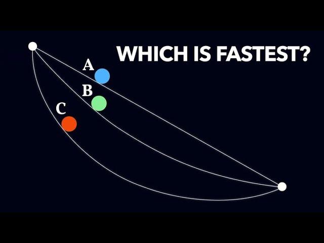 The Simple Math Problem That Revolutionized Physics