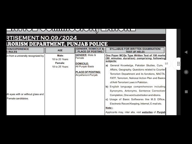 PPSC Advertisement 09 / 467 jobs in Corporal Police