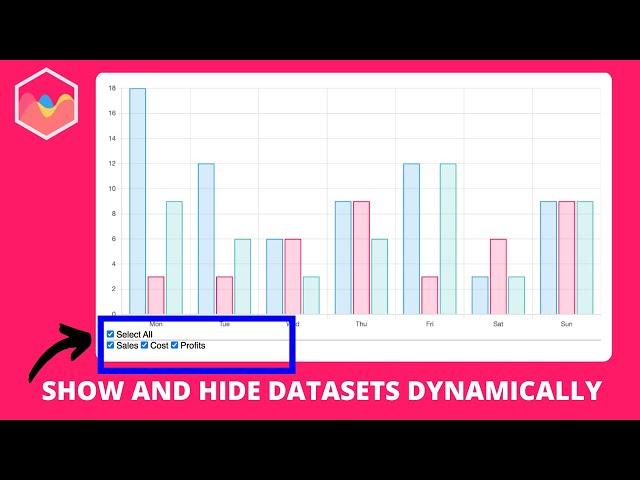 Show and Hide Datasets Dynamically with a Select All Checkbox in Chart.js