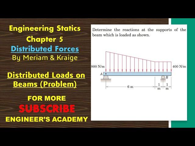 Determine the reactions at the supports of the loaded beam. | Distributed Loads | Engineers Academy