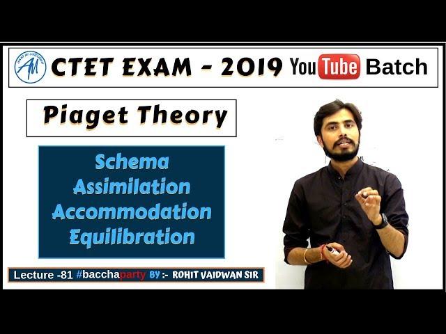 Piaget Theory Schema, Assimilation, Accommodation,Equilibration | CDP CTET 2019