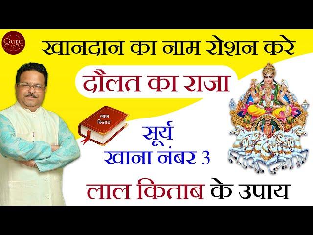 Sun in the 3rd House | लाल किताब के उपाय | Lal Kitab Prediction | Lal Kitab Remedies