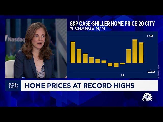 Buyers shifting towards more expensive homes, Realtor.com's Danielle Hale