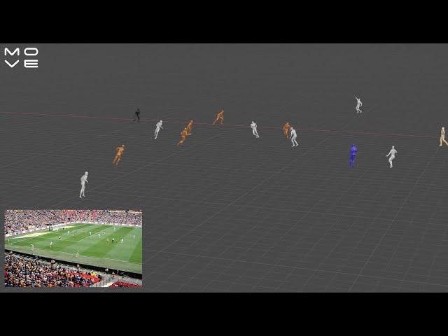 Stadium Markerless Motion Capture - 15 Players!