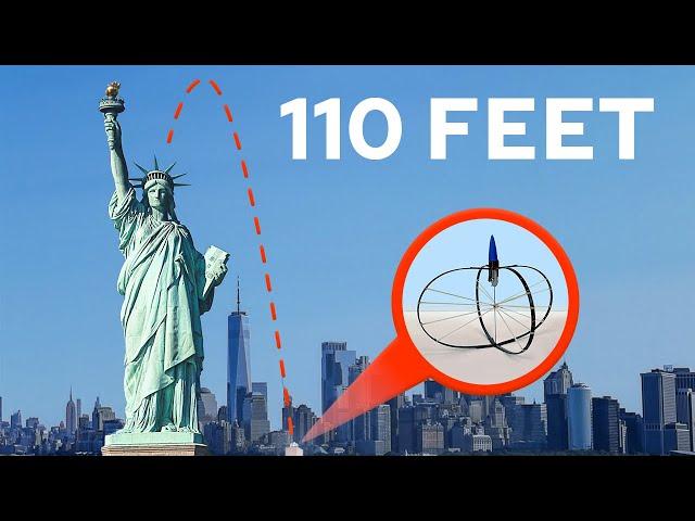 World's Highest Jumping Robot