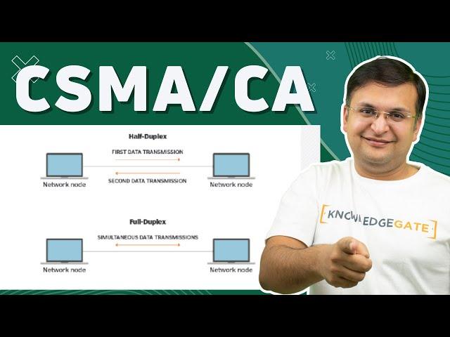 3.8 CSMA/CA Carrier Sense Multiple Access With Collision Avoidance