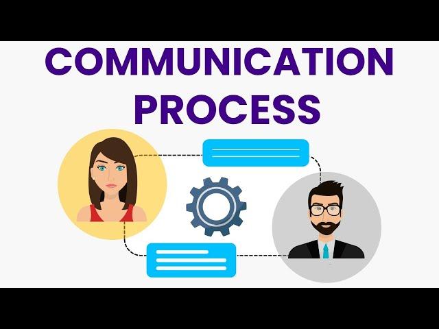 What is Communication Process? | Elements and Stages