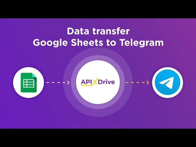 Google Sheets and Telegram Integration | How to Get new row from Google Sheets to Telegram