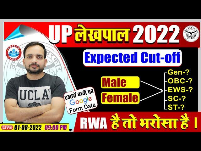 Lekhpal Cut off 2022 | UP Lekhpal Expected Cut Off | UP Lekhpal Exact Cut Off By Ankit Bhati Sir