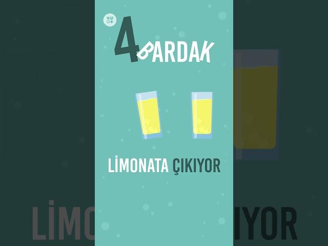 Bir bardak limonatanın maliyeti ne? I Maliyeti Ne?