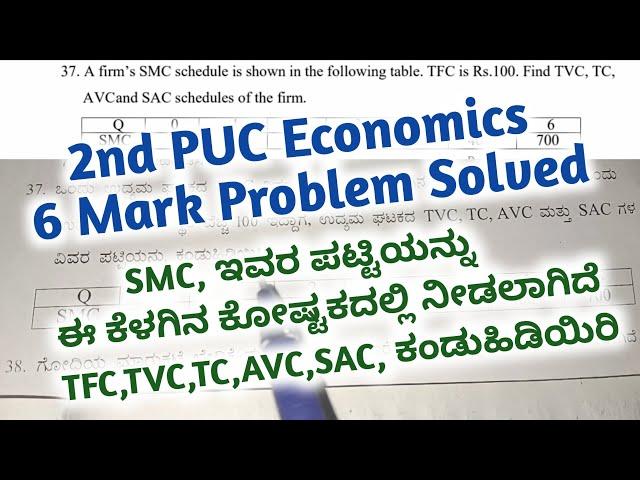 2ND PUC ECONOMICS:- SMC,TFC,TVC,TC,TVC,AVC,SAC FIND OUT