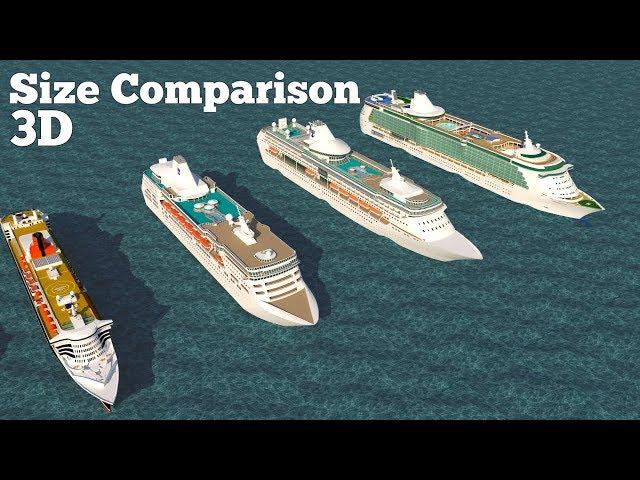 Cruise Ship Size Comparison 3D - 2020