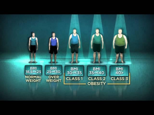 BEING OVERWEIGHT ASSOCIATED WITH SLIGHTLY LOWER ALL-CAUSE MORTALITY RELATIVE TO NORMAL WEIGHT