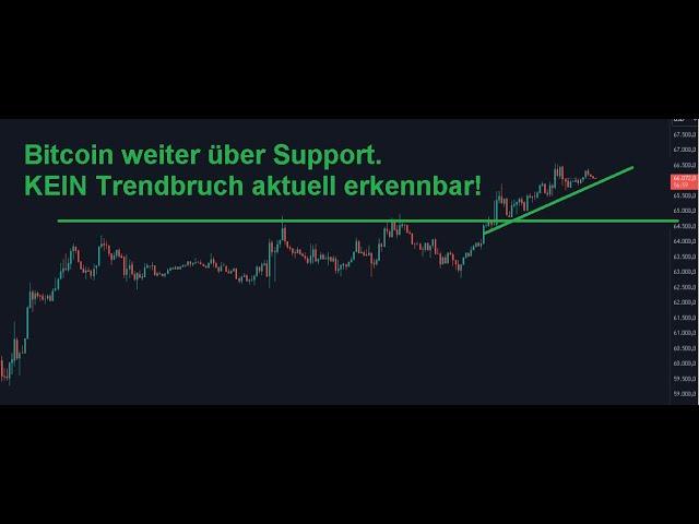 Bitcoin & Ethereum. Wie gehts weiter für BTC??? Seitwärtsphase und ein weiter hoch dann!!??