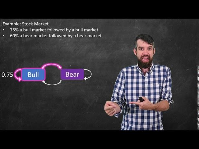 Intro to Markov Chains & Transition Diagrams