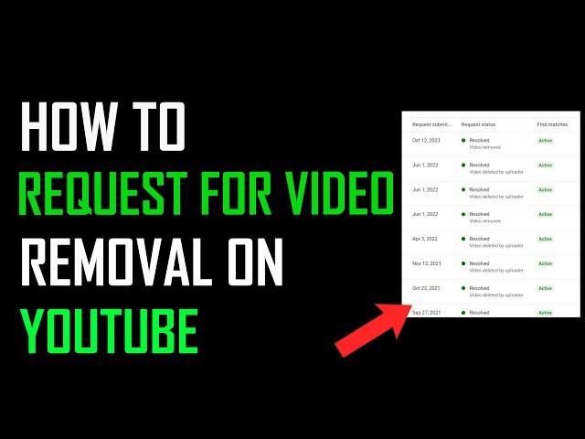 How to Request for Video Removal on Youtube